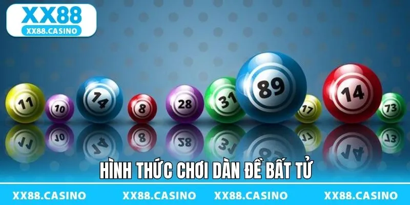 Tổng hợp các cách thức để tạo dàn đề hiệu quả nhất 